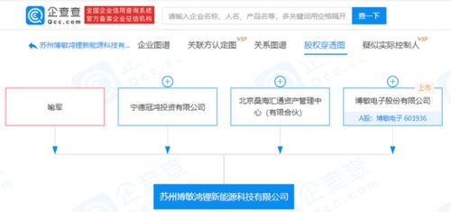 资讯早知道 采埃孚新项目启动,向全面电气化转型迈出关键一步